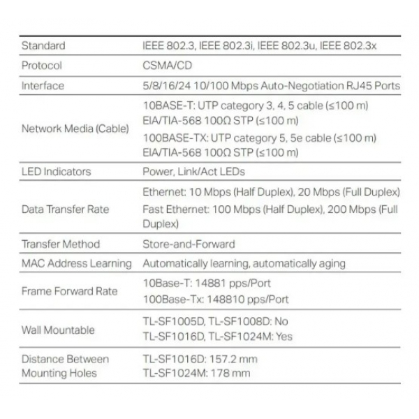 SWITCH DE MESA TP-LINK TL-SF1016D 16 PORTAS 10/100 Mbps